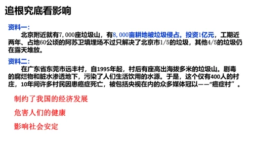 6.3共同关注的环境问题