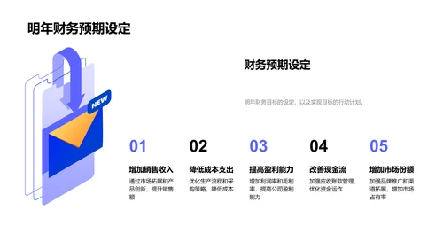 月度财务报告PPT模板