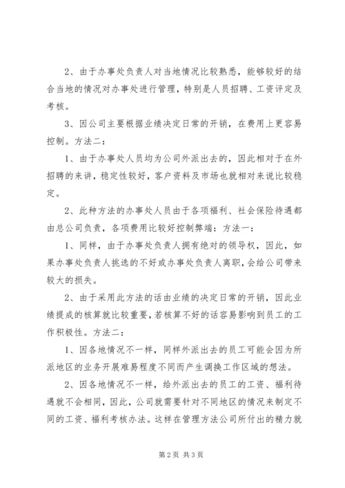 公司驻外办事处管理办法.docx