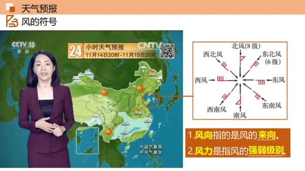 3.1 多变的天气精品课件(共36张PPT)
