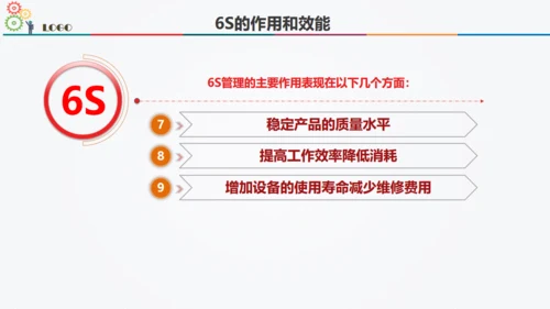 6S现场管理方法与技巧通用PPT模板