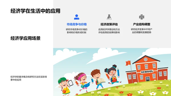 经济学研究答辩报告