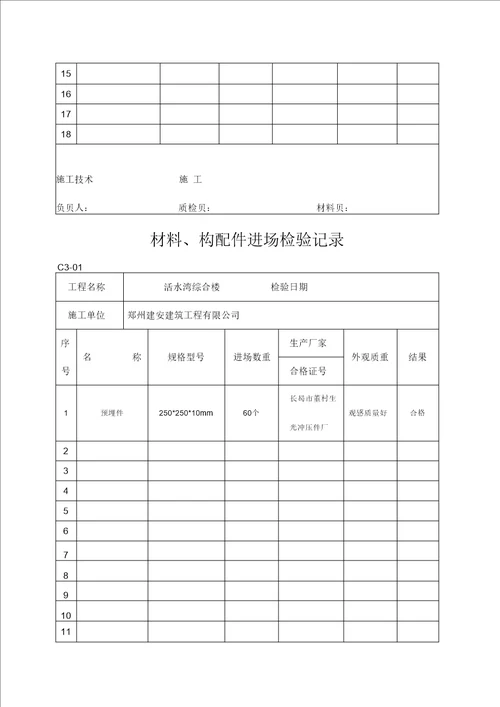 消防设备出厂合格证.材料进场报验表