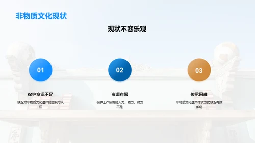 非遗守护：践行与突破