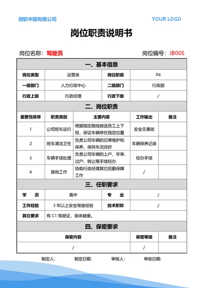 岗位职责说明书（司机驾驶员）