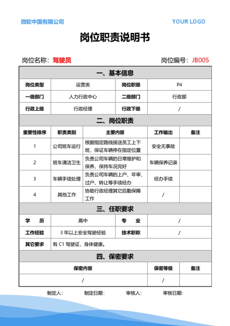 岗位职责说明书（司机驾驶员）