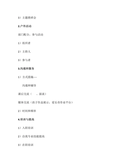 英语助教工作职责及行为规范.docx