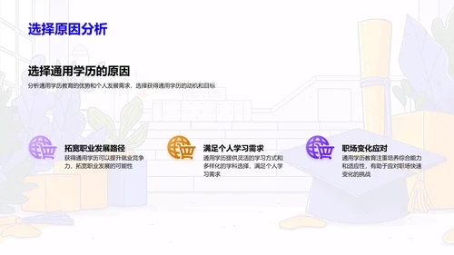 通用学历教育答辩PPT模板