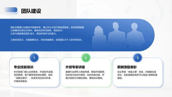 蓝色商务风季度部门总结报告PPT模板