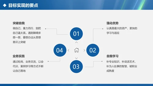 内容完整的述职报告PPT模板