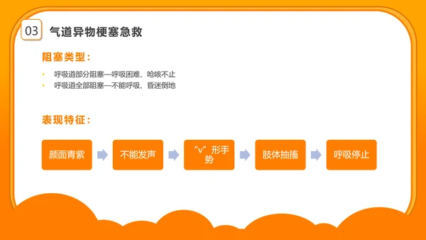 心肺复苏急救知识培训PPT模板