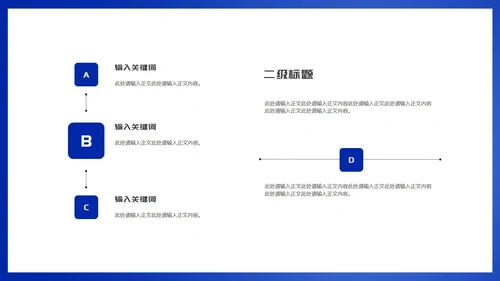 蓝色画册风城市地产营销销售策划方案PPT模板