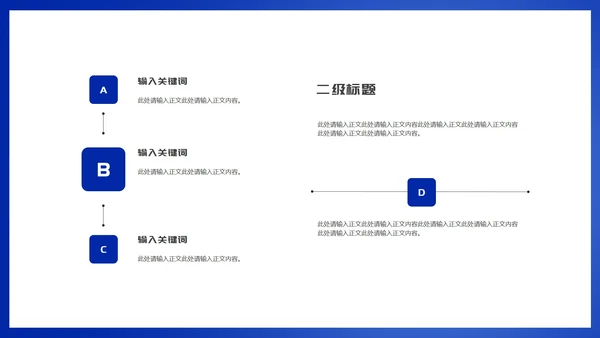 蓝色画册风城市地产营销销售策划方案PPT模板