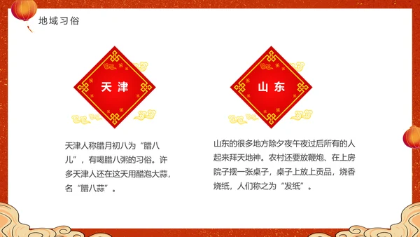 2023兔年春节习俗通用PPT模板