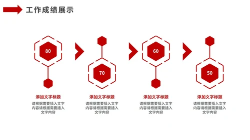 红色励志商务工作述职报告通用PPT模板