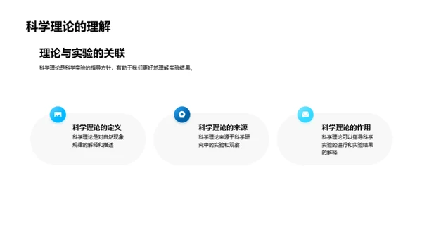 科学实验之旅