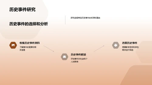 历史的启示与影响