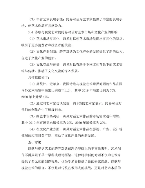 诗歌与视觉艺术的跨界对话