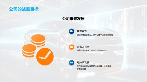 科技驱动的未来汽车