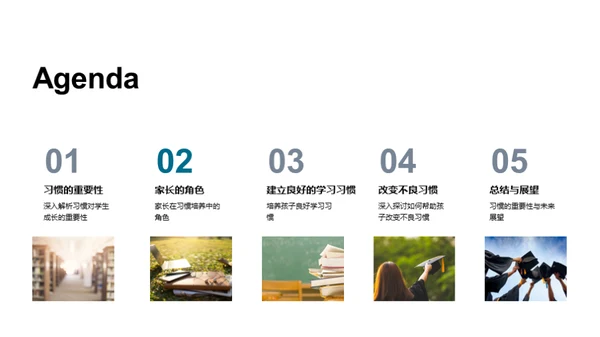 塑造未来，习惯起航