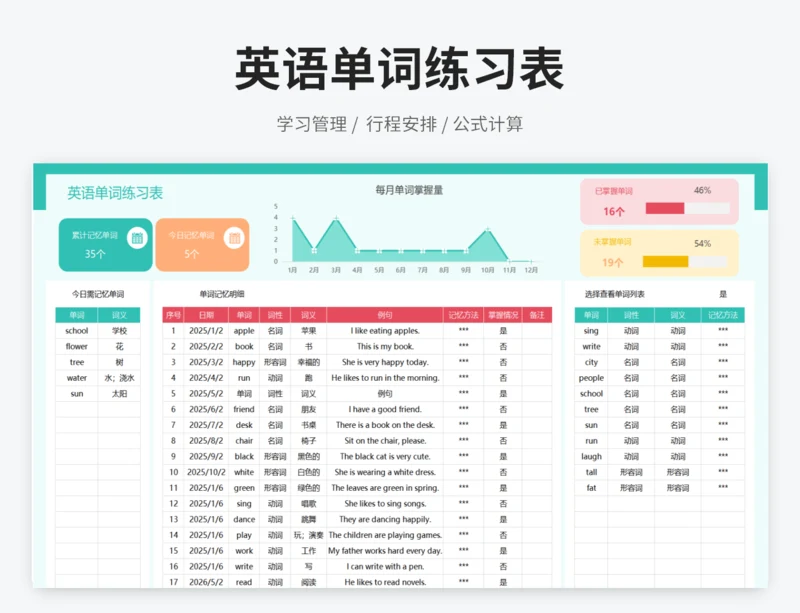 英语单词练习表