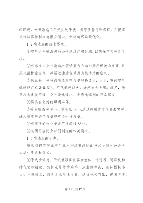 喷漆房安全管理制度专题.docx