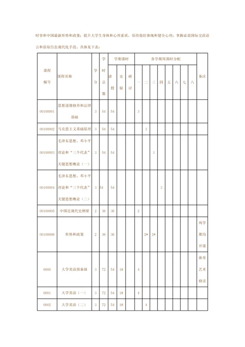 河南大学本科生培养专业方案.docx