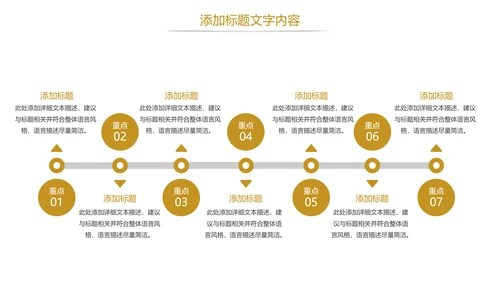 简约金融投资理财银行证券金融PPT模板