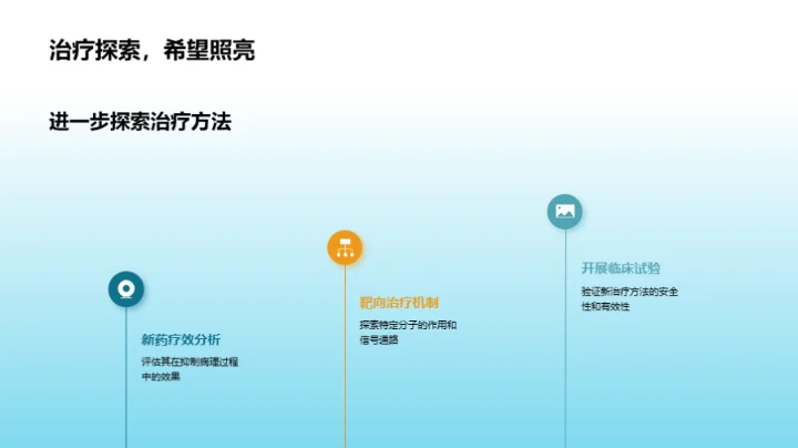 血液疾病病理破译