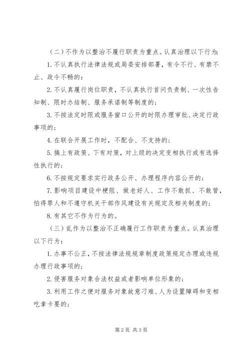 国土资源局不作为不担当自查报告.docx