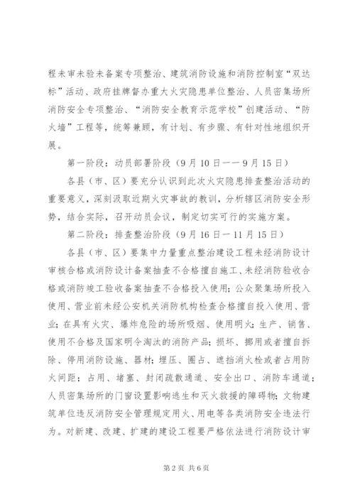 XX市春季火灾隐患排查整治方案.docx