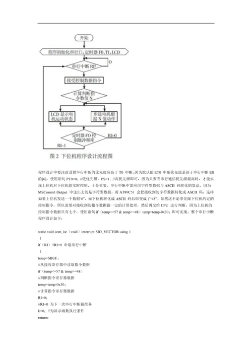 基于Proteus的PC机对步进电机运动控制仿真.docx