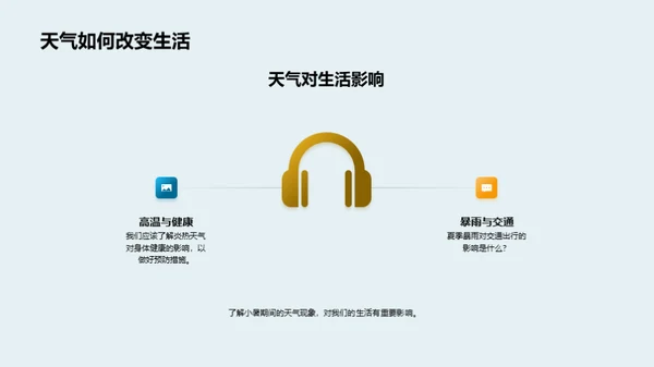小暑生态现象探析