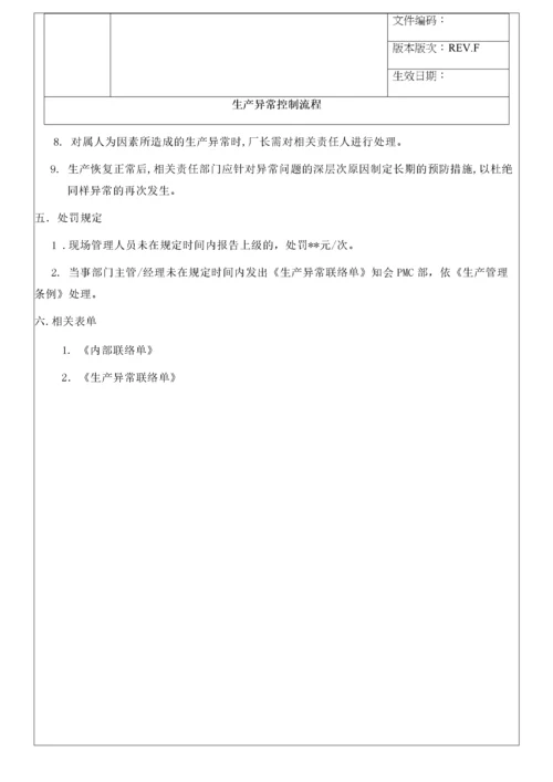 13 生产异常控制流程及管理办法.doc.docx