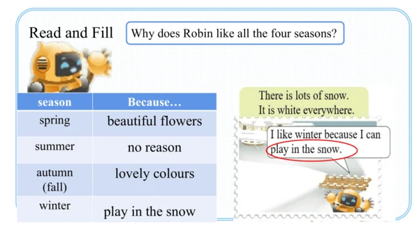Unit 2 My favourite season Part B Rend and write课件