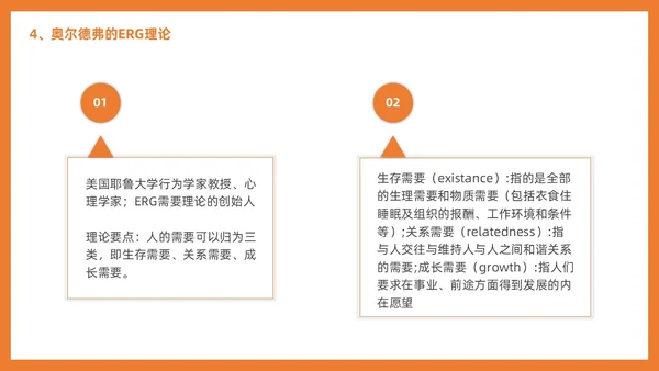 管理学激励插画PPT人才管理