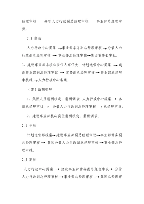 人力资源管理权责体系工作指引.docx