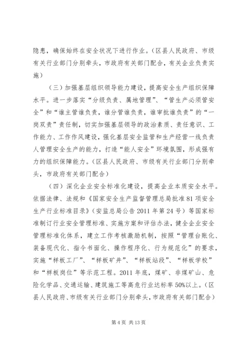 全市安全生产工作要点 (2).docx