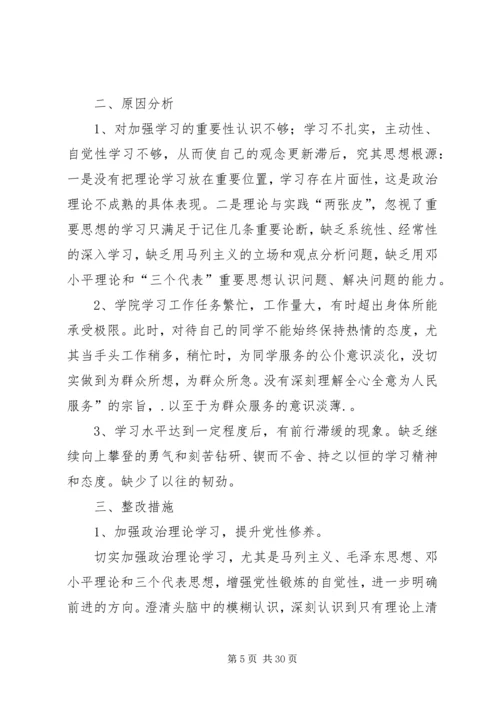 对照党章自查报告.docx