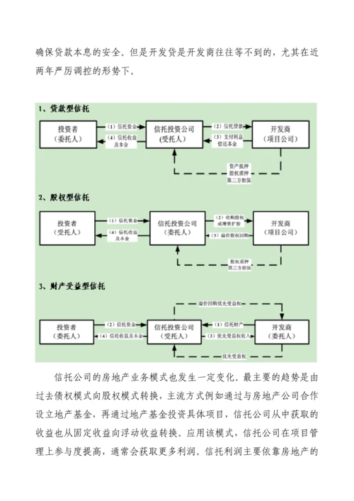 房地产融资综合项目融资方案.docx