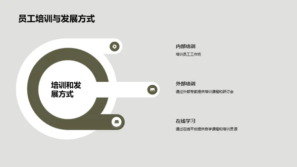 水墨风人资行政教学课件PPT模板