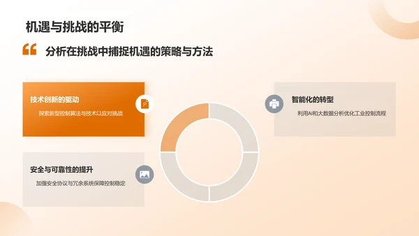 橙色商务风工业控制领域通用模板PPT模板