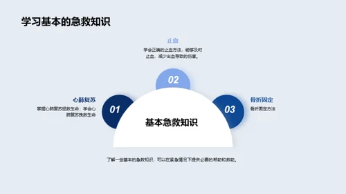 科技风教育培训教学课件PPT模板