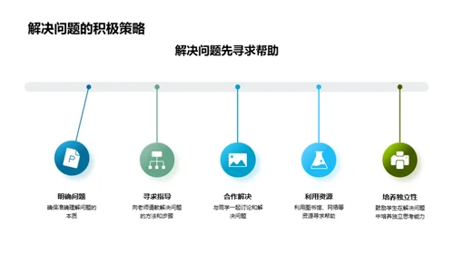 初三学期精进策略