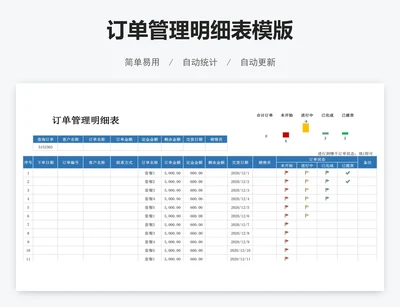 订单管理明细表模版