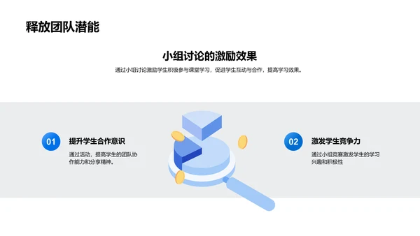 激发学习积极性