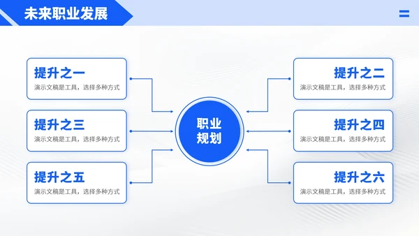 蓝色高端职业生涯规划PPT模板