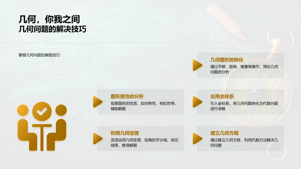 高三数学解题讲解PPT模板