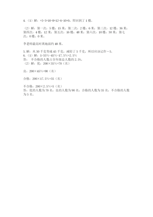 北师大版六年级下册数学 期末检测卷精品【必刷】.docx