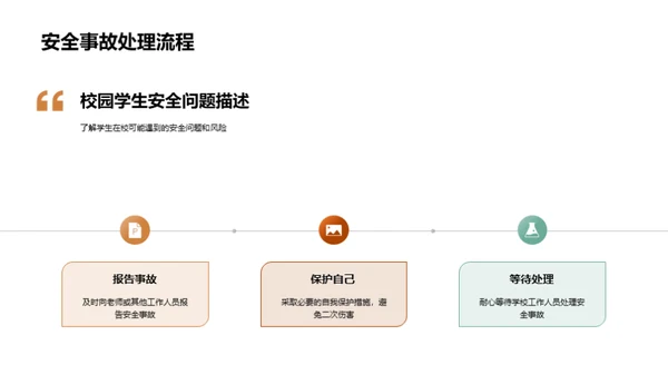 守护校园，安全至上